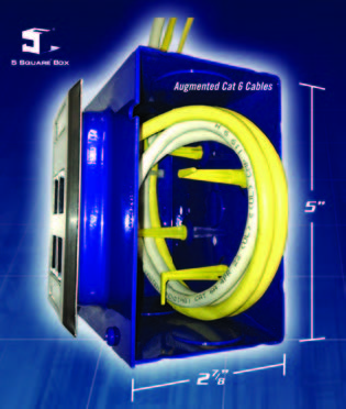 Install Peace of Mind! First there was 4 square… And now the REVOLUTIONARY 5 Square Box!